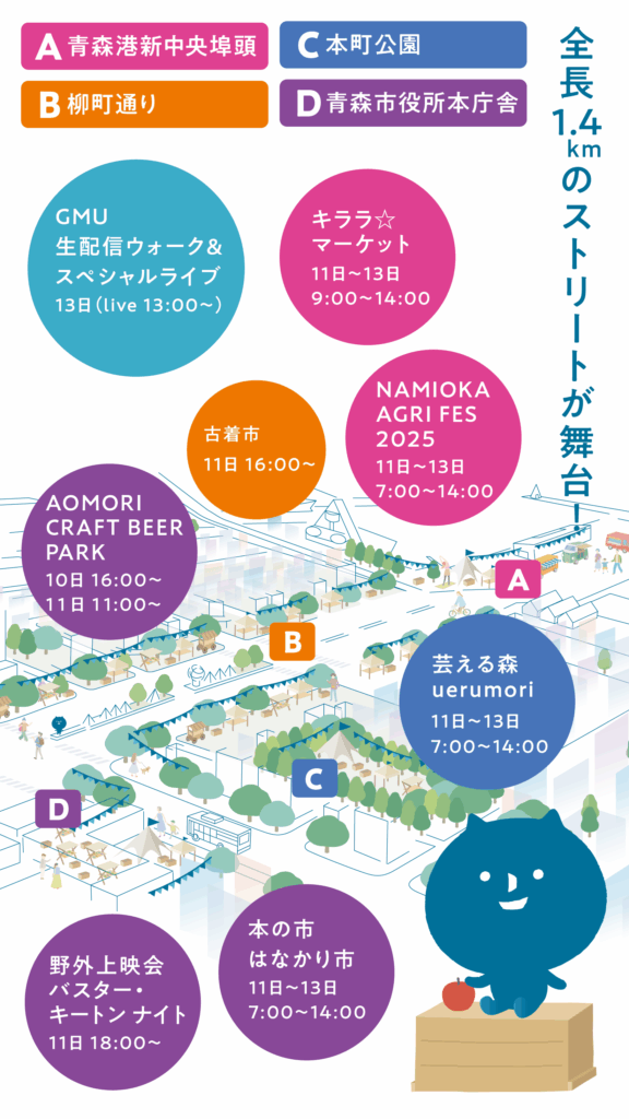 青森港暮らしのマルシェ令和7年度2025年10月10日11日12日13日開催のイベント。野菜からクラフト、キッチンカーまで青森市の朝市夜市
